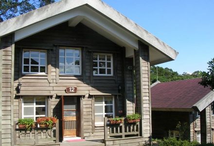 行程規劃分類介紹